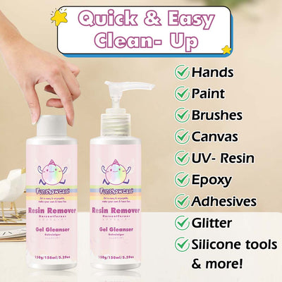 Epoxy Resin Cleaner