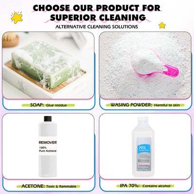 Epoxy Resin Cleaner